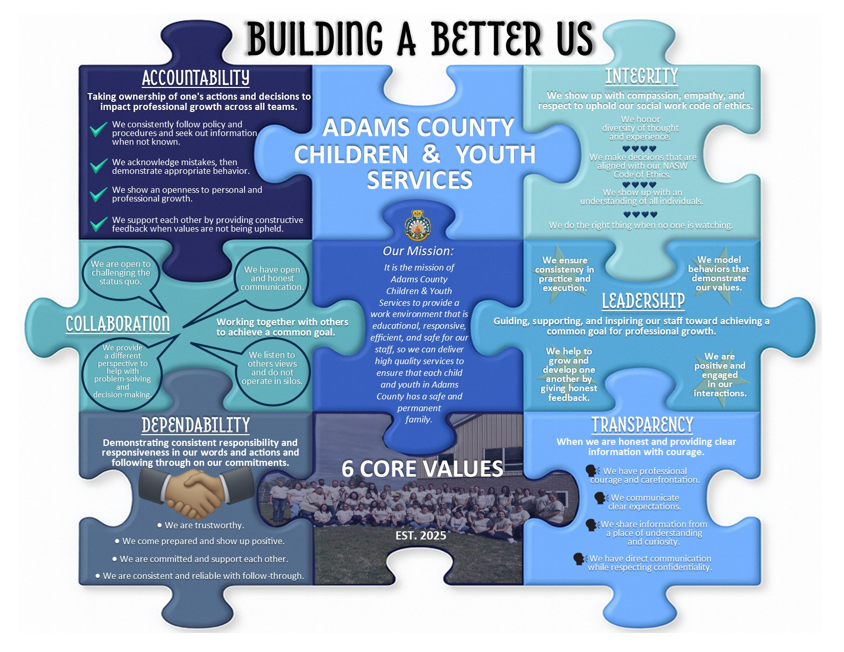 6 Values of the Adams County Children and Youth Services Department